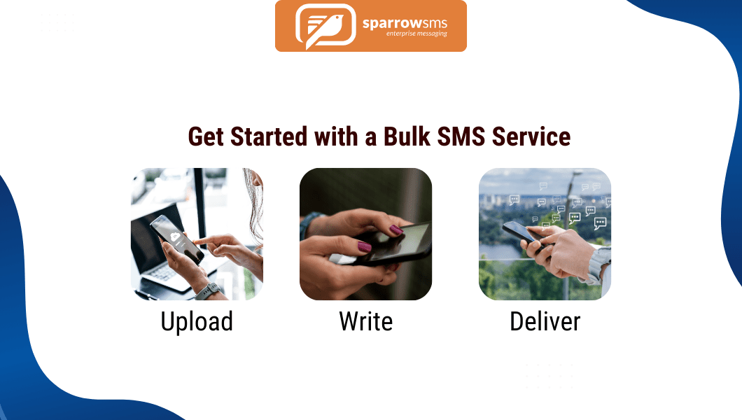 An advertisement for SparrowSMS, an enterprise messaging service, shows "How to Get Started with a Bulk SMS Service." Three images illustrate the steps: "Upload" shows a person using a laptop and a phone, "Write" depicts hands typing on a smartphone, and "Deliver" shows a person holding a phone with message bubbles floating above it.
