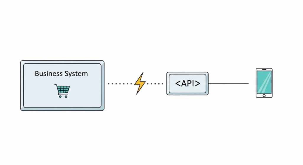 SMS API vs Bulk SMS: What's the Difference & Which to Choose? 2