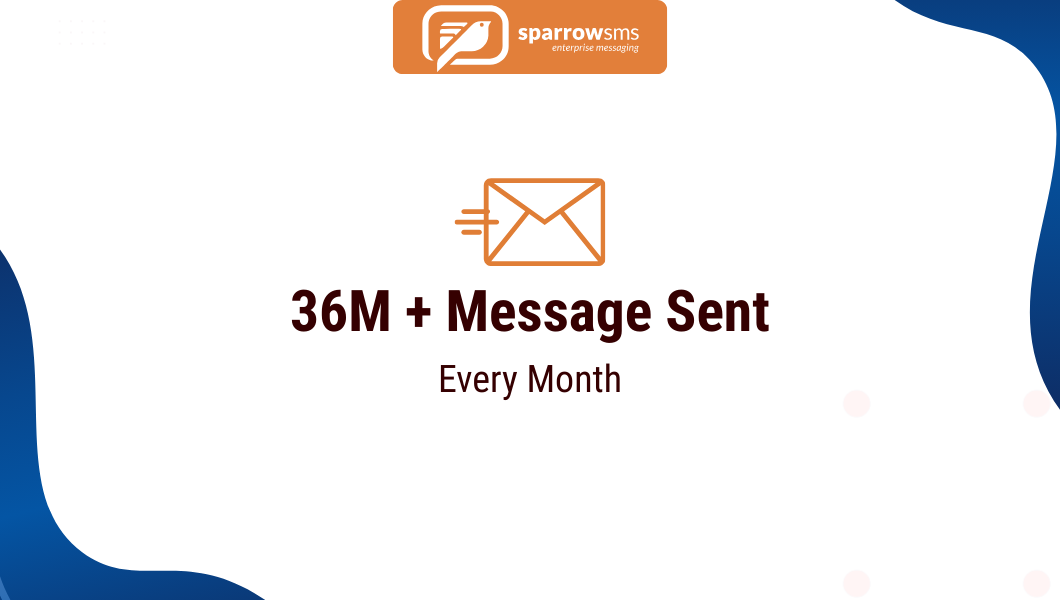sparrow sms is sending more then 36M message every month