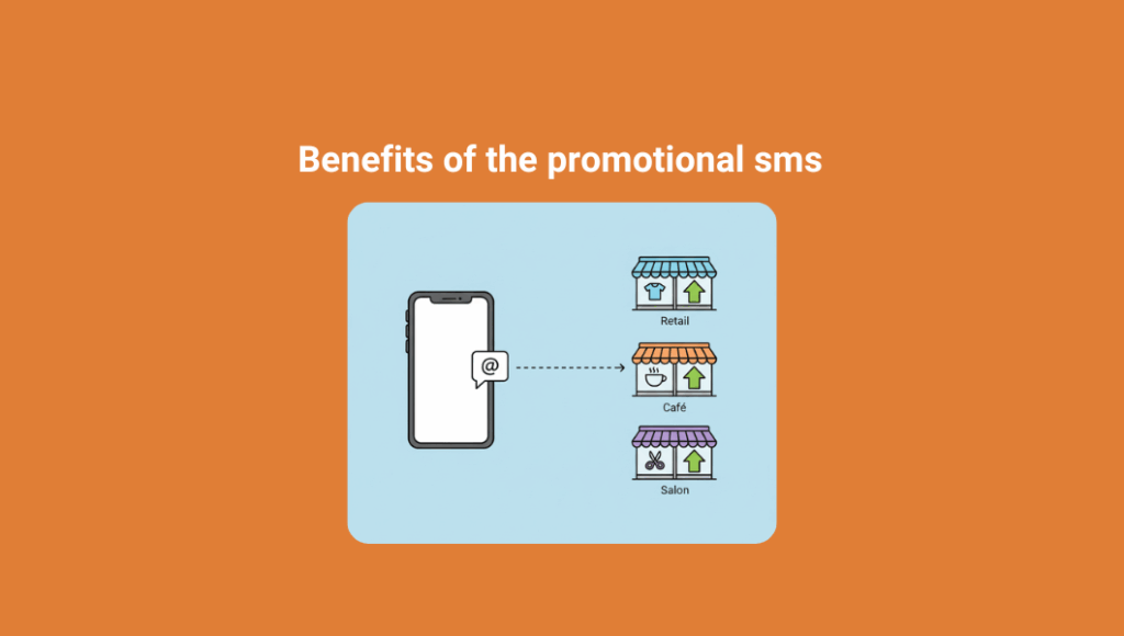 promotional sms benefits