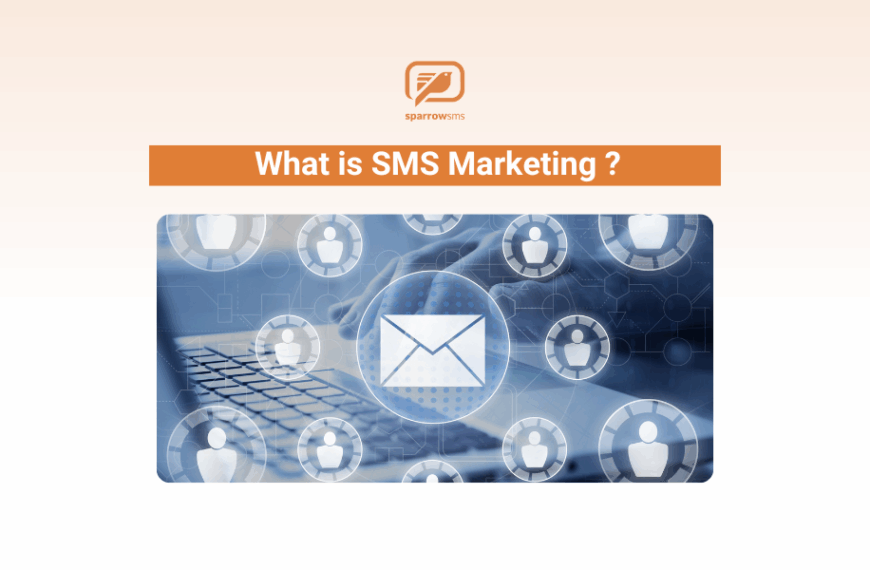 what is sms marketing