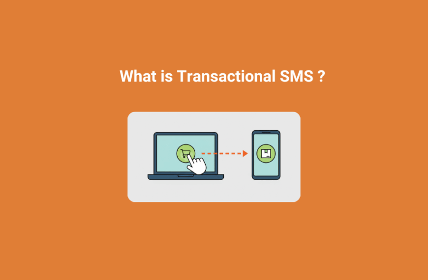 What is transactional sms